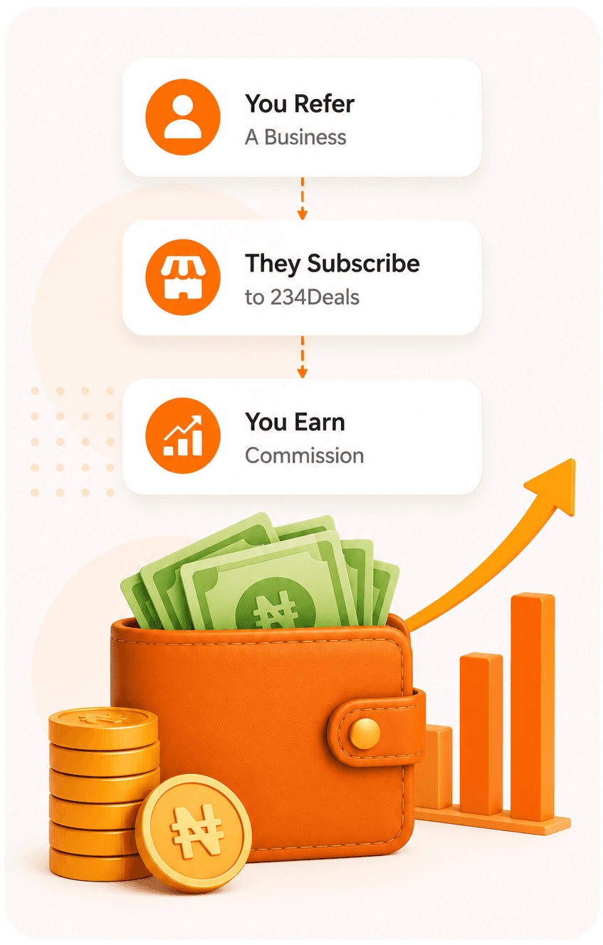Earning potential wallet reference